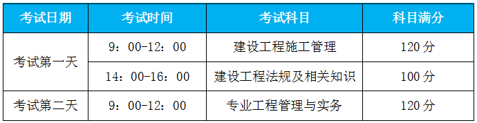 二级建造师考试时间及考试科目